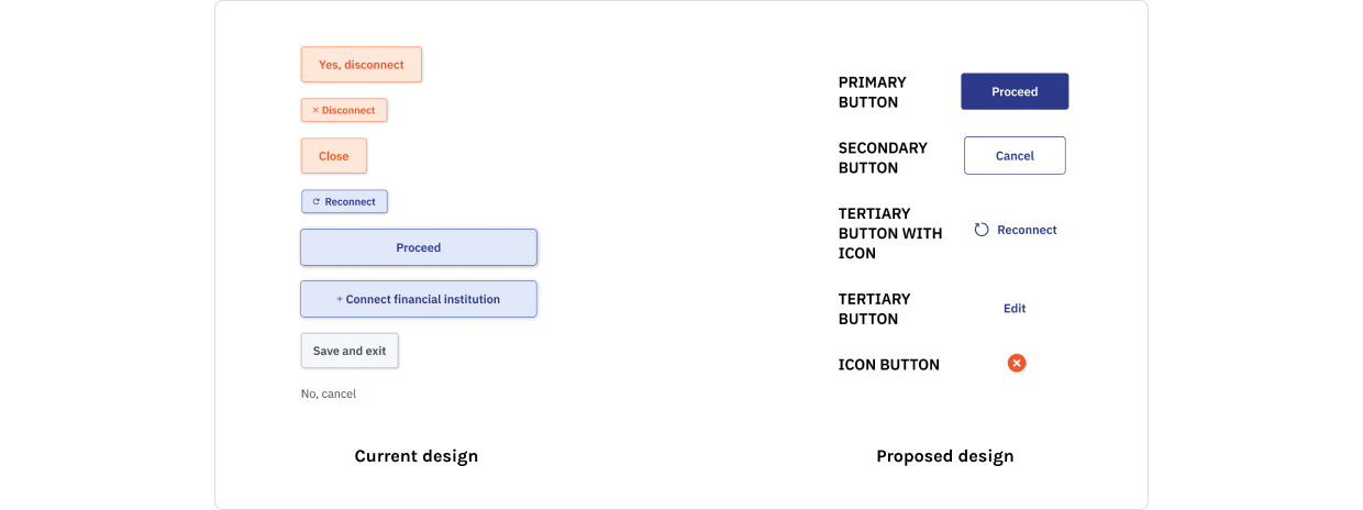 streamlined-use-of-colors