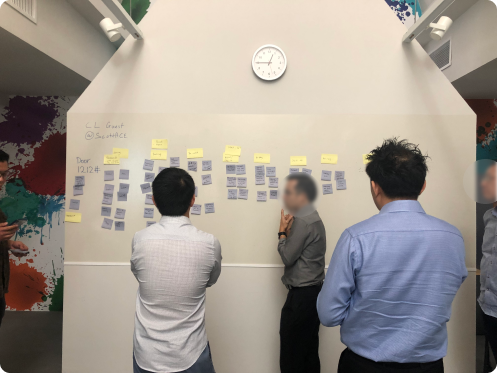 customer-journey-workshop